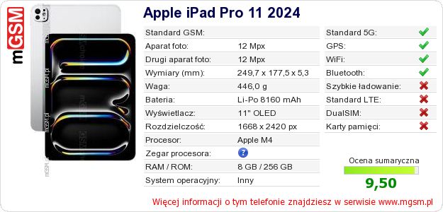 Dane telefonu Apple iPad Pro 11 2024