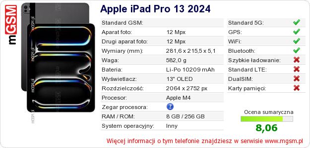 Dane telefonu Apple iPad Pro 13 2024 Dane telefonu Apple iPad Pro 13 2024