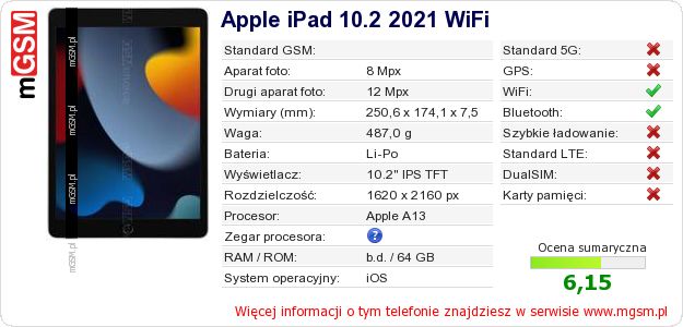 Dane telefonu Apple iPad 10.2 2021 WiFi Dane telefonu Apple iPad 10.2 2021 WiFi