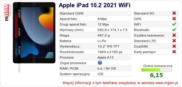 Dane telefonu Apple iPad 10.2 2021 WiFi