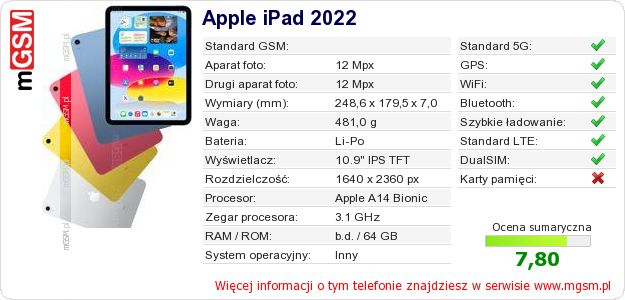Dane telefonu Apple iPad 2022