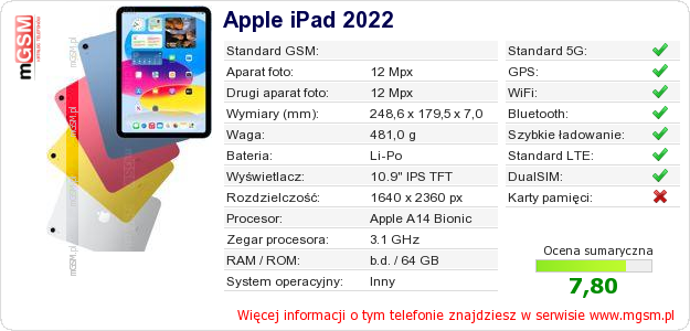 Dane telefonu Apple iPad 2022 Dane telefonu Apple iPad 2022