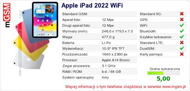 Dane telefonu Apple iPad 2022 WiFi