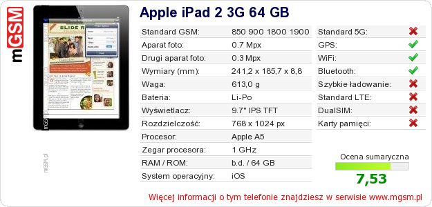 Dane telefonu Apple iPad 2 3G 64 GB