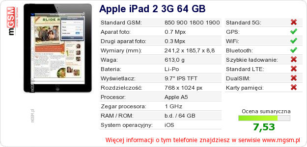 Dane telefonu Apple iPad 2 3G 64 GB