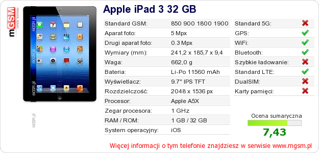 Dane telefonu Apple iPad 3 32 GB Dane telefonu Apple iPad 3 32 GB