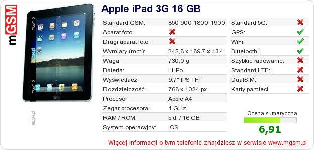 Dane telefonu Apple iPad 3G 16 GB Dane telefonu Apple iPad 3G 16 GB