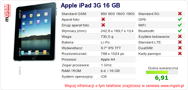 Dane telefonu Apple iPad 3G 16 GB Dane telefonu Apple iPad 3G 16 GB