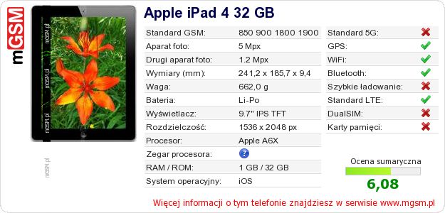 Dane telefonu Apple iPad 4 32 GB Dane telefonu Apple iPad 4 32 GB