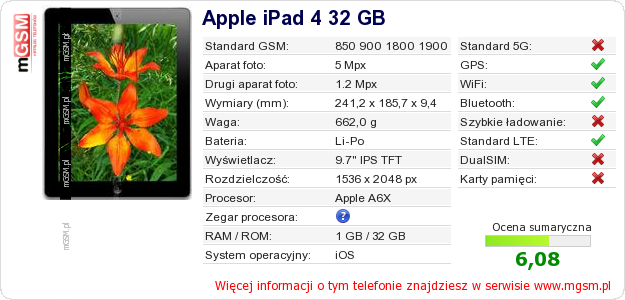 Dane telefonu Apple iPad 4 32 GB Dane telefonu Apple iPad 4 32 GB