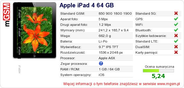 Dane telefonu Apple iPad 4 64 GB Dane telefonu Apple iPad 4 64 GB