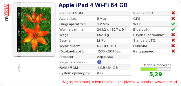Dane telefonu Apple iPad 4 Wi-Fi 64 GB Dane telefonu Apple iPad 4 Wi-Fi 64 GB