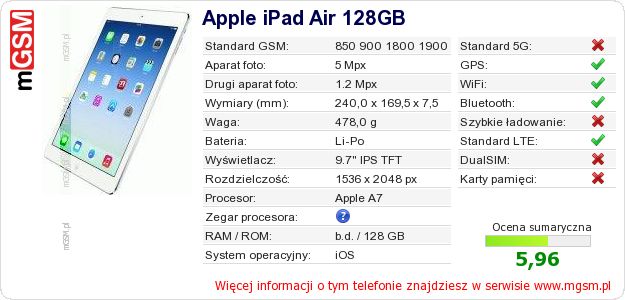 Dane telefonu Apple iPad Air 128GB