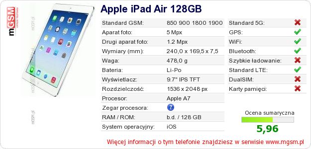 Dane telefonu Apple iPad Air 128GB