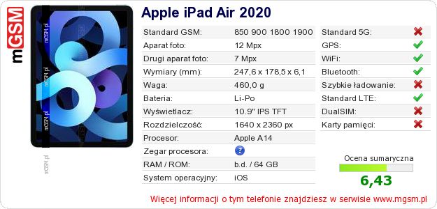 Dane telefonu Apple iPad Air 2020