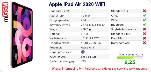 Dane telefonu Apple iPad Air 2020 WiFi