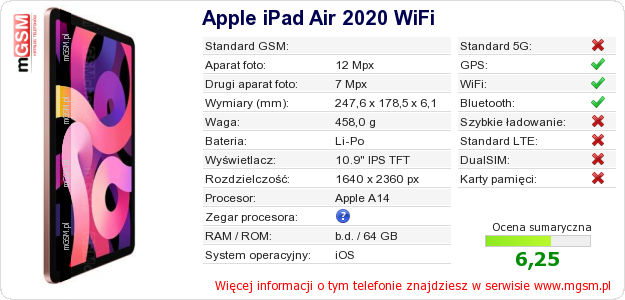 Dane telefonu Apple iPad Air 2020 WiFi
