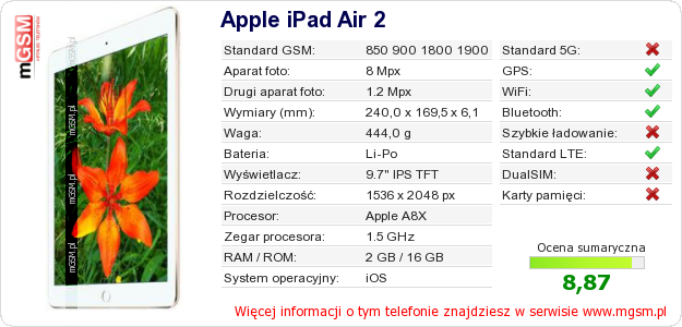 Dane telefonu Apple iPad Air 2
