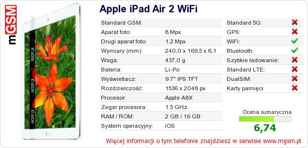 Dane telefonu Apple iPad Air 2 WiFi Dane telefonu Apple iPad Air 2 WiFi