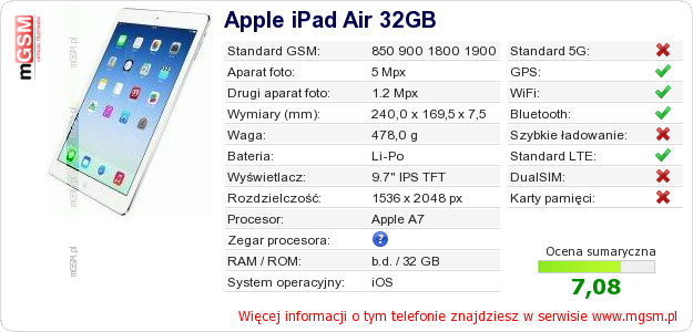 Dane telefonu Apple iPad Air 32GB