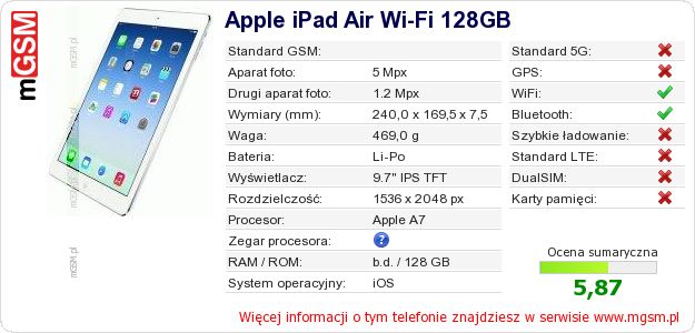 Dane telefonu Apple iPad Air Wi-Fi 128GB Dane telefonu Apple iPad Air Wi-Fi 128GB