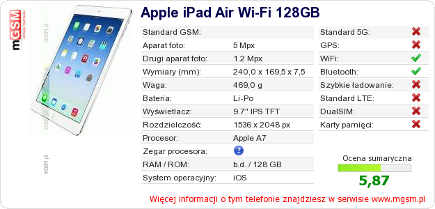 Dane telefonu Apple iPad Air Wi-Fi 128GB