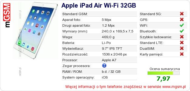 Dane telefonu Apple iPad Air Wi-Fi 32GB