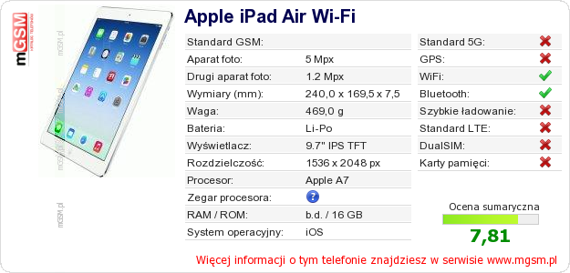 Dane telefonu Apple iPad Air Wi-Fi