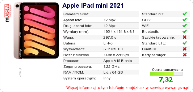 Dane telefonu Apple iPad mini 2021 Dane telefonu Apple iPad mini 2021