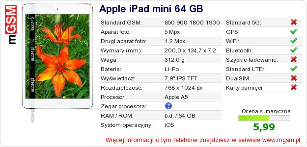 Dane telefonu Apple iPad mini 64 GB