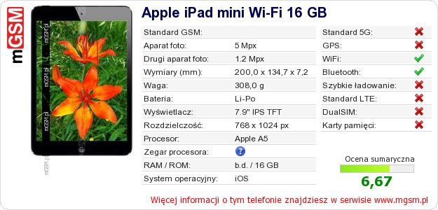 Dane telefonu Apple iPad mini Wi-Fi 16 GB