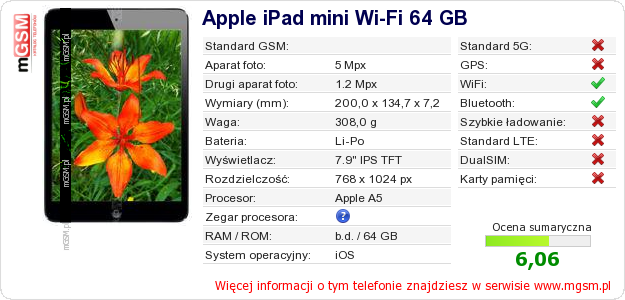 Dane telefonu Apple iPad mini Wi-Fi 64 GB