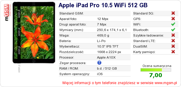 Dane telefonu Apple iPad Pro 10.5 WiFi 512 GB Dane telefonu Apple iPad Pro 10.5 WiFi 512 GB