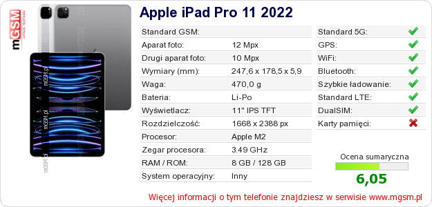 Dane telefonu Apple iPad Pro 11 2022