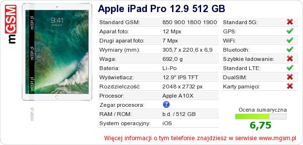 Dane telefonu Apple iPad Pro 12.9 512 GB Dane telefonu Apple iPad Pro 12.9 512 GB