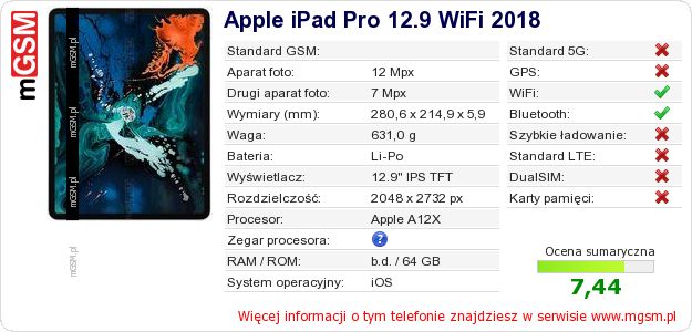 Dane telefonu Apple iPad Pro 12.9 WiFi 2018 Dane telefonu Apple iPad Pro 12.9 WiFi 2018