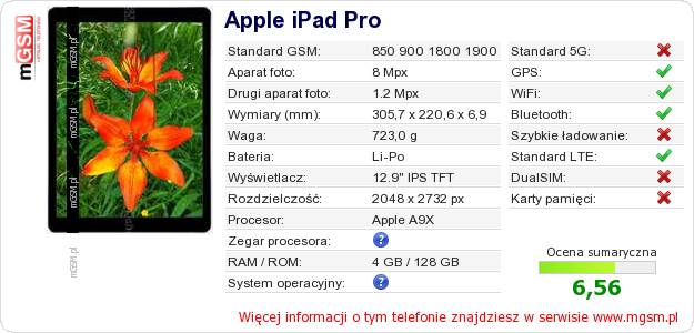 Dane telefonu Apple iPad Pro
