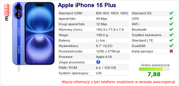 Dane telefonu Apple iPhone 16 Plus