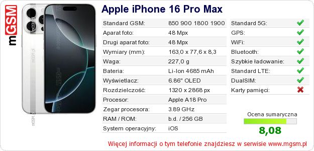 Dane telefonu Apple iPhone 16 Pro Max