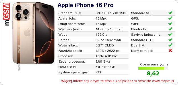Dane telefonu Apple iPhone 16 Pro