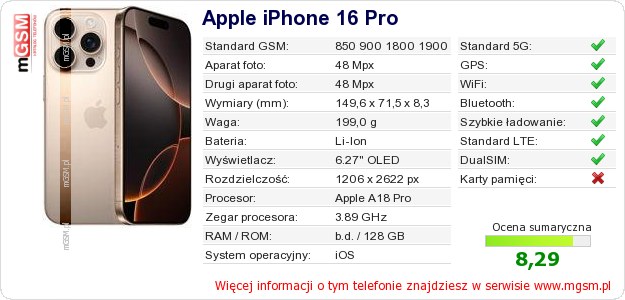 Dane telefonu Apple iPhone 16 Pro