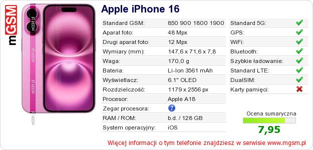Dane telefonu Apple iPhone 16
