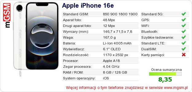 Dane telefonu Apple iPhone 16e