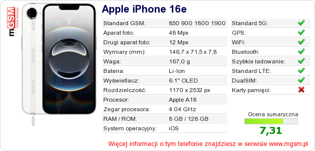 Dane telefonu Apple iPhone 16e