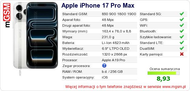 Dane telefonu Apple iPhone 17 Pro Max
