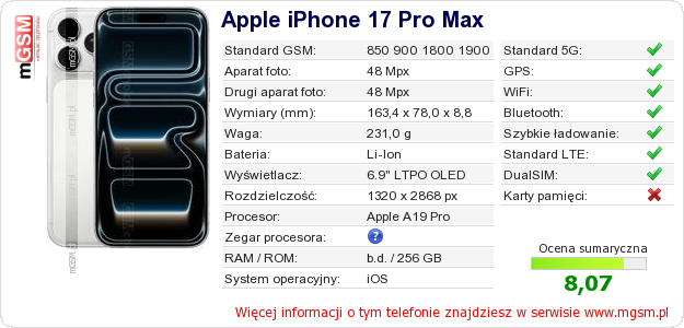 Dane telefonu Apple iPhone 17 Pro Max Dane telefonu Apple iPhone 17 Pro Max