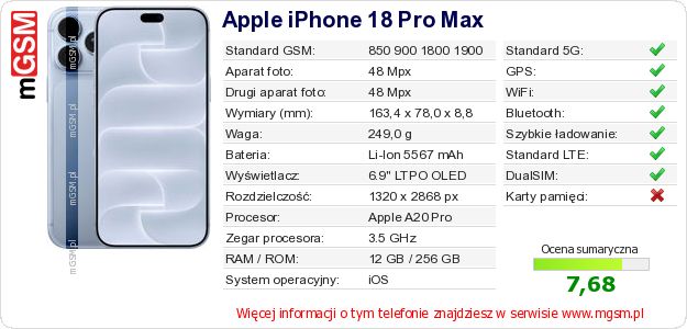 Dane telefonu Apple iPhone 18 Pro Max Dane telefonu Apple iPhone 18 Pro Max