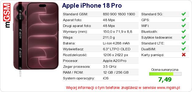 Dane telefonu Apple iPhone 18 Pro Dane telefonu Apple iPhone 18 Pro