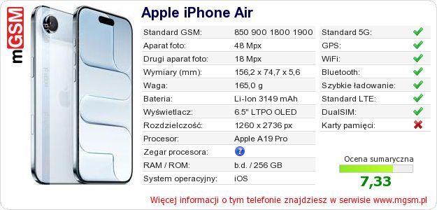 Dane telefonu Apple iPhone Air