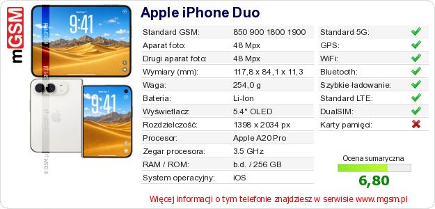 Dane telefonu Apple iPhone Duo Dane telefonu Apple iPhone Duo